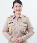 นางสาวรัชนก ชัยพุทธิกุล