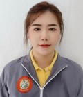 ว่าที่ ร.ต.หญิง ศุภานัน จันทร์สุวรรณ