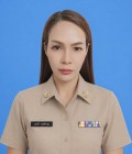 นางสาวเกวลี วงศ์หาญ