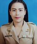 นางสาวประภานิช รัตนชาติ
