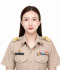 นางสาวนัฐธวรรณ แก้ววรรณ